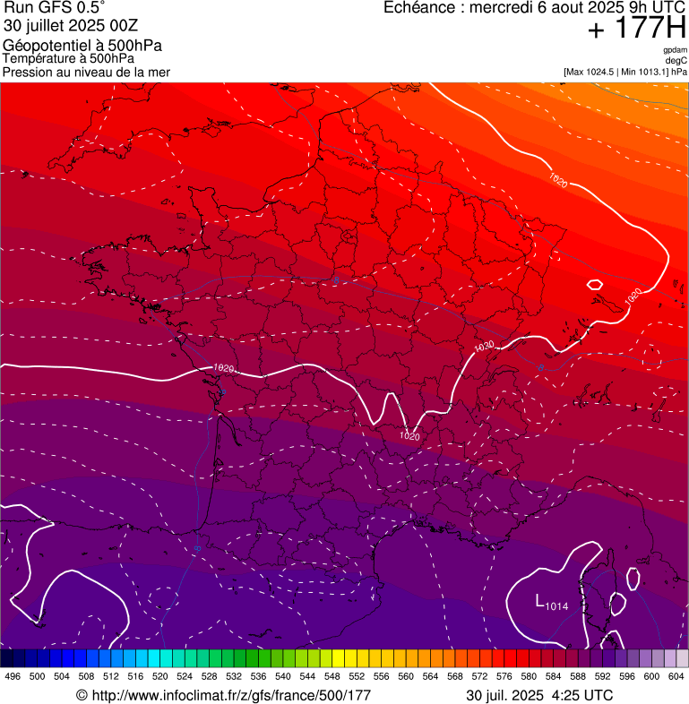 image modeles meteo