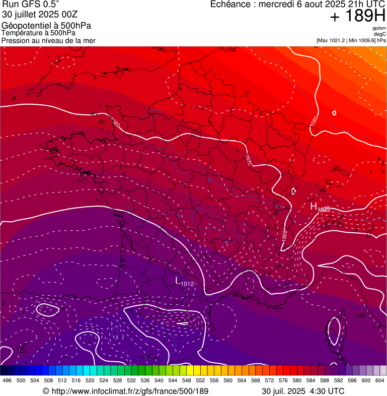 image modeles meteo