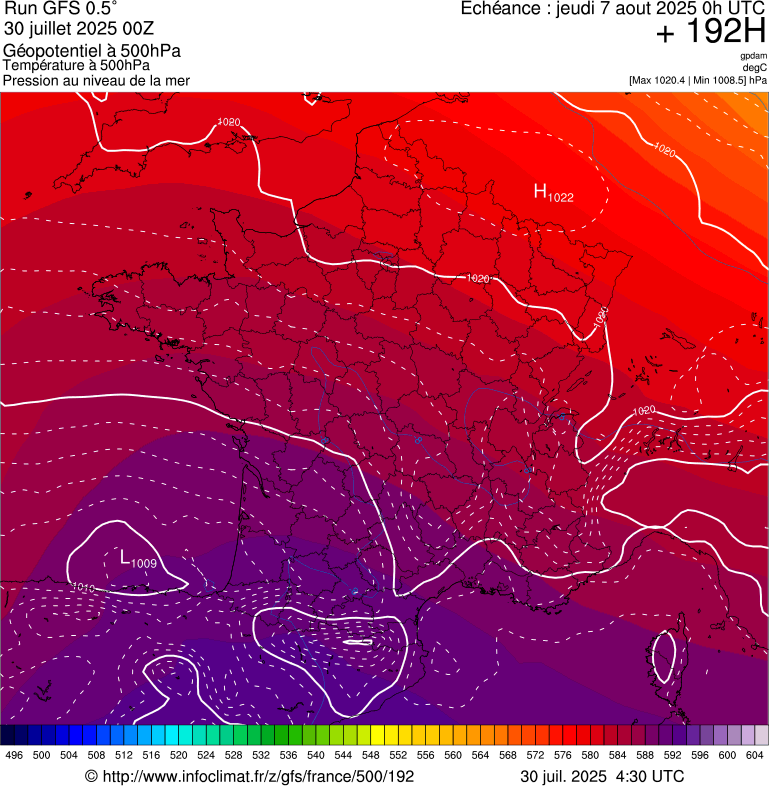 image modeles meteo