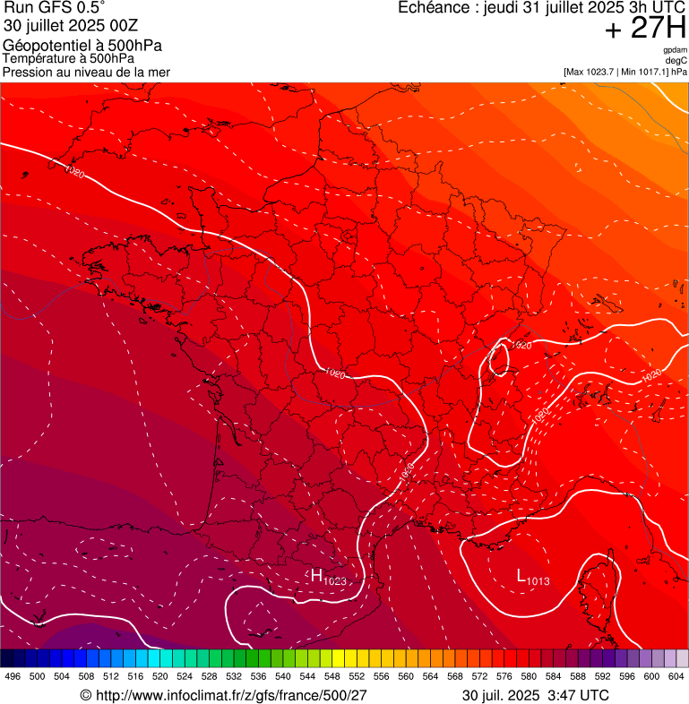 image modeles meteo