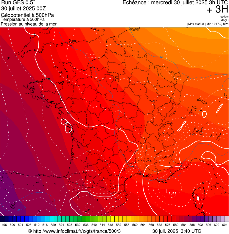 image modeles meteo