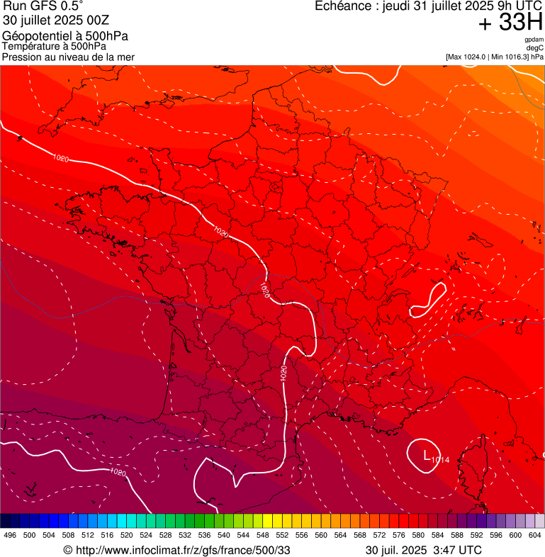 image modeles meteo