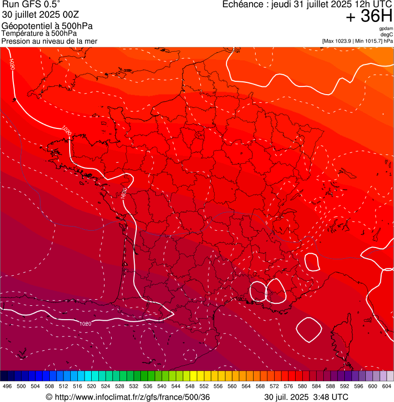 image modeles meteo
