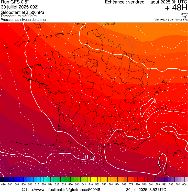 image modeles meteo
