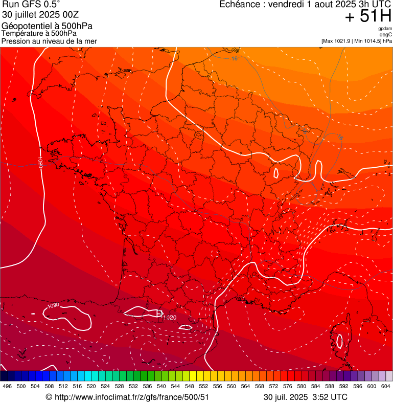 image modeles meteo