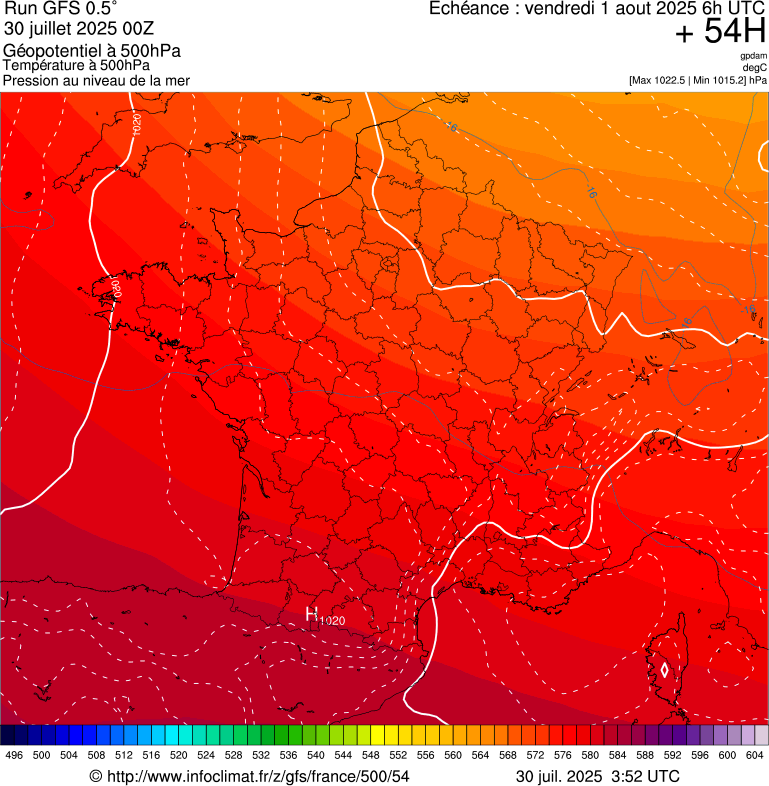 image modeles meteo