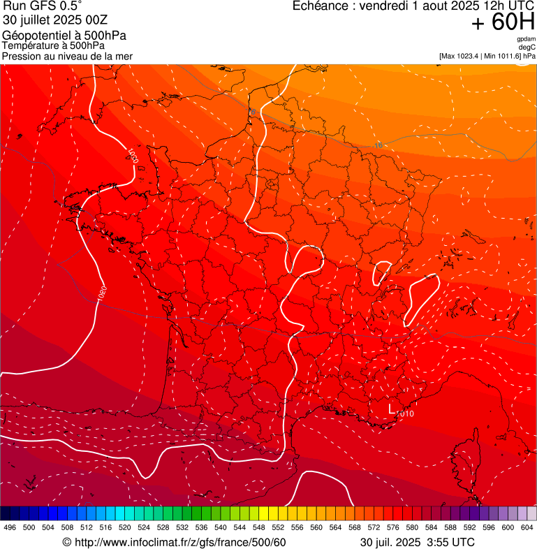 image modeles meteo