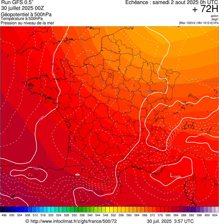 image modeles meteo