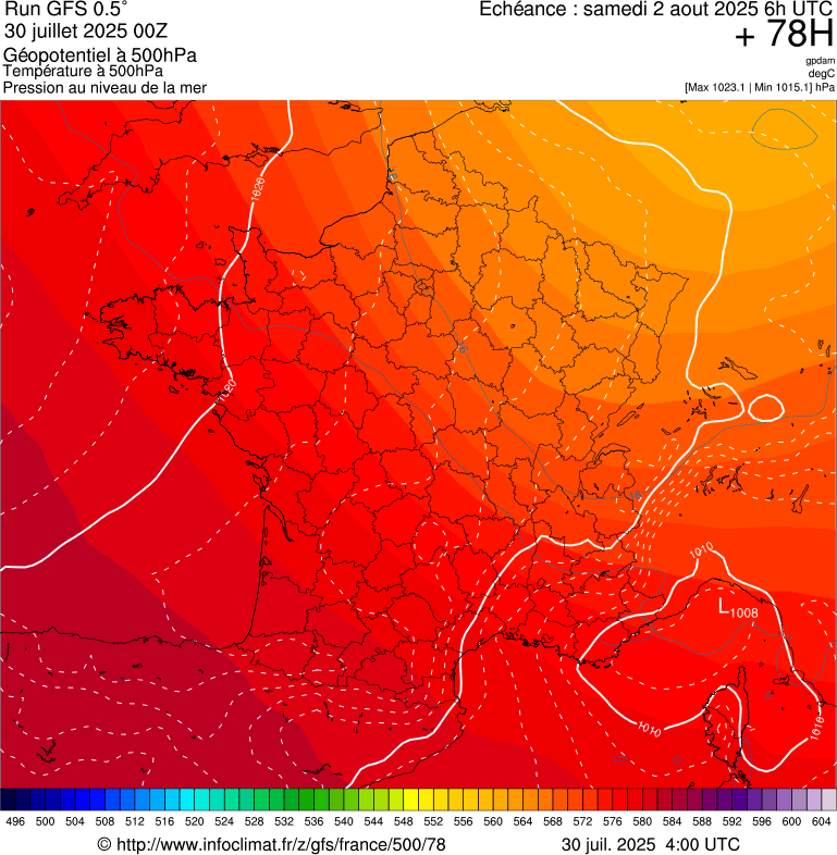 image modeles meteo