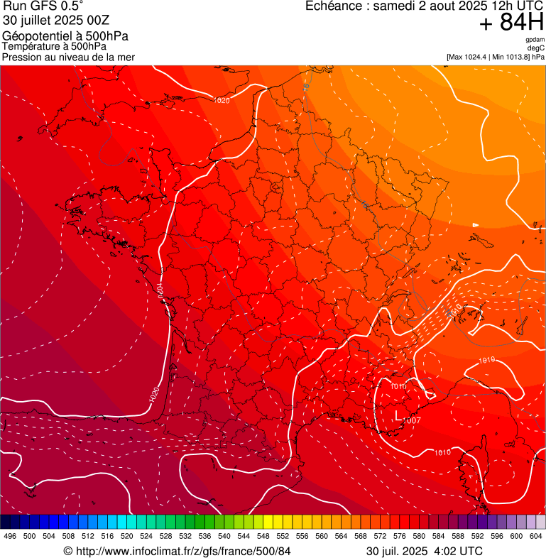 image modeles meteo
