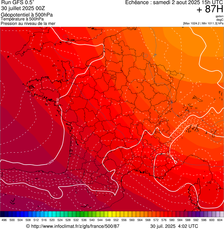 image modeles meteo