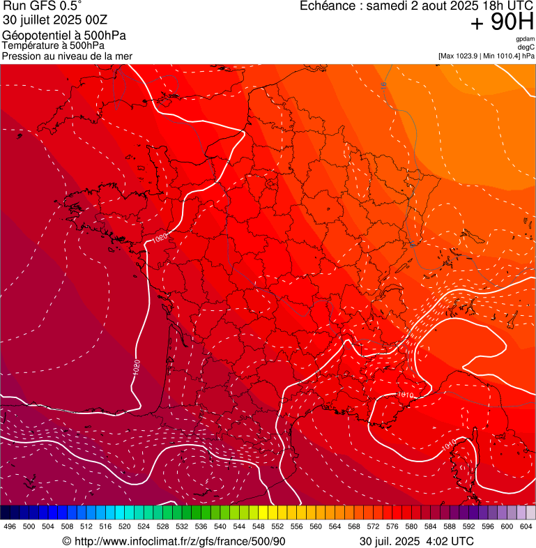 image modeles meteo