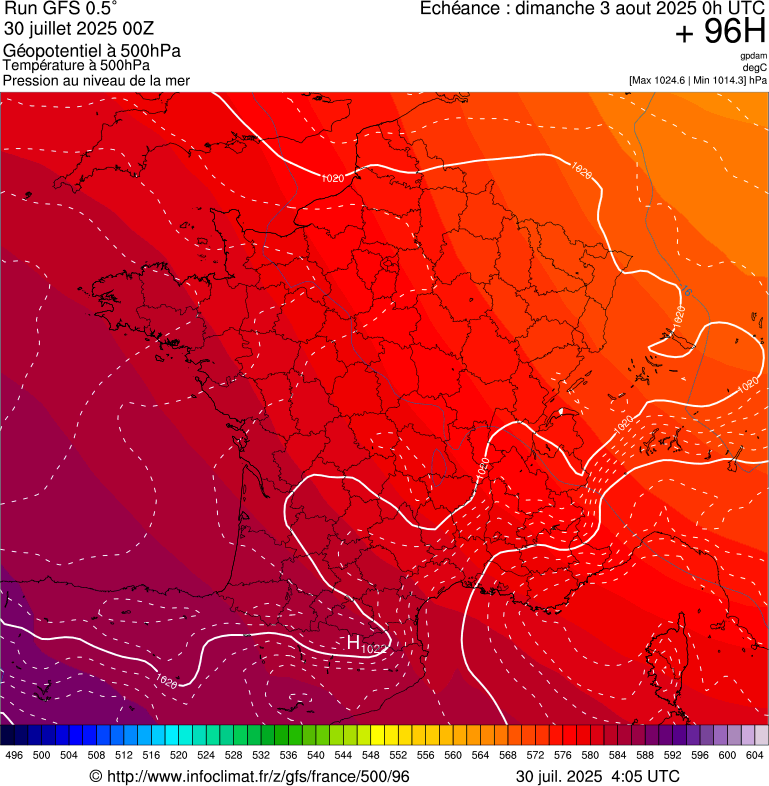 image modeles meteo