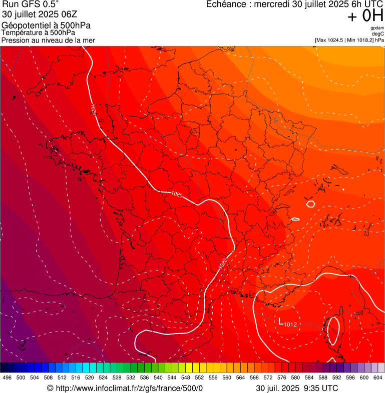 image modeles meteo