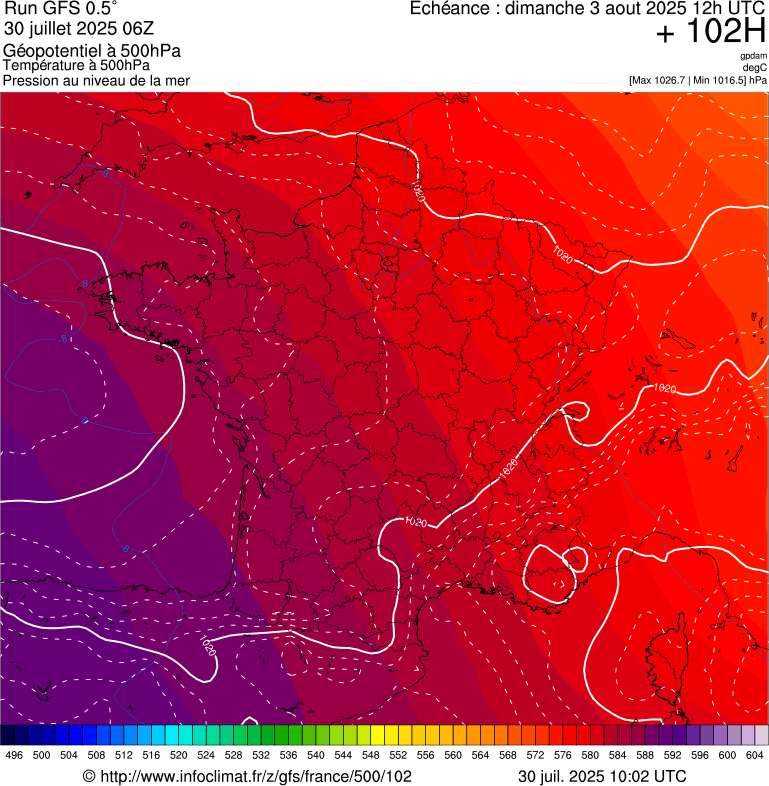 image modeles meteo