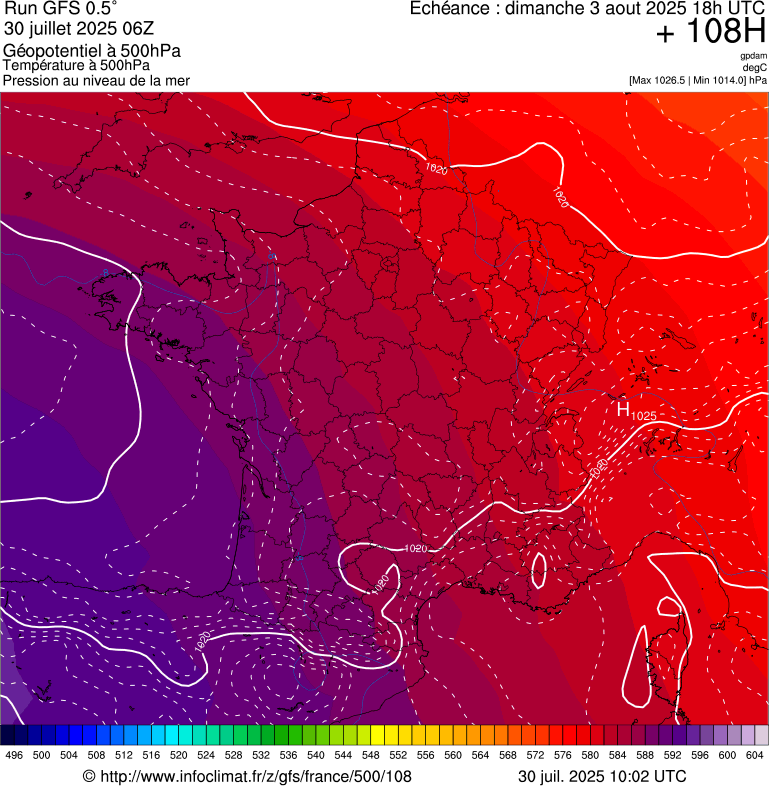 image modeles meteo