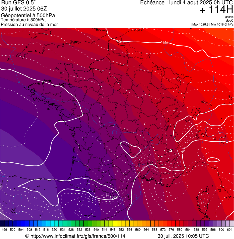 image modeles meteo