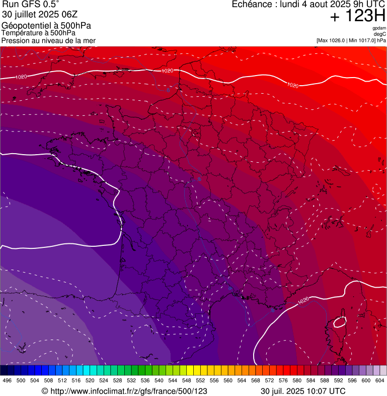 image modeles meteo