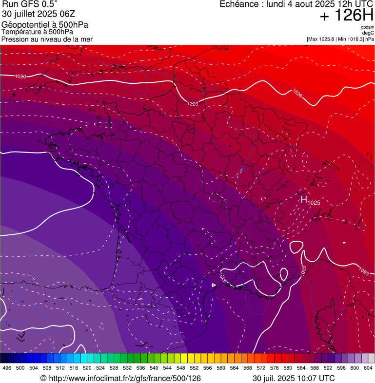 image modeles meteo