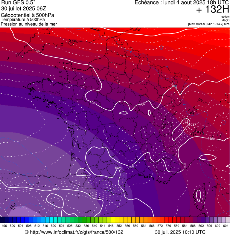 image modeles meteo
