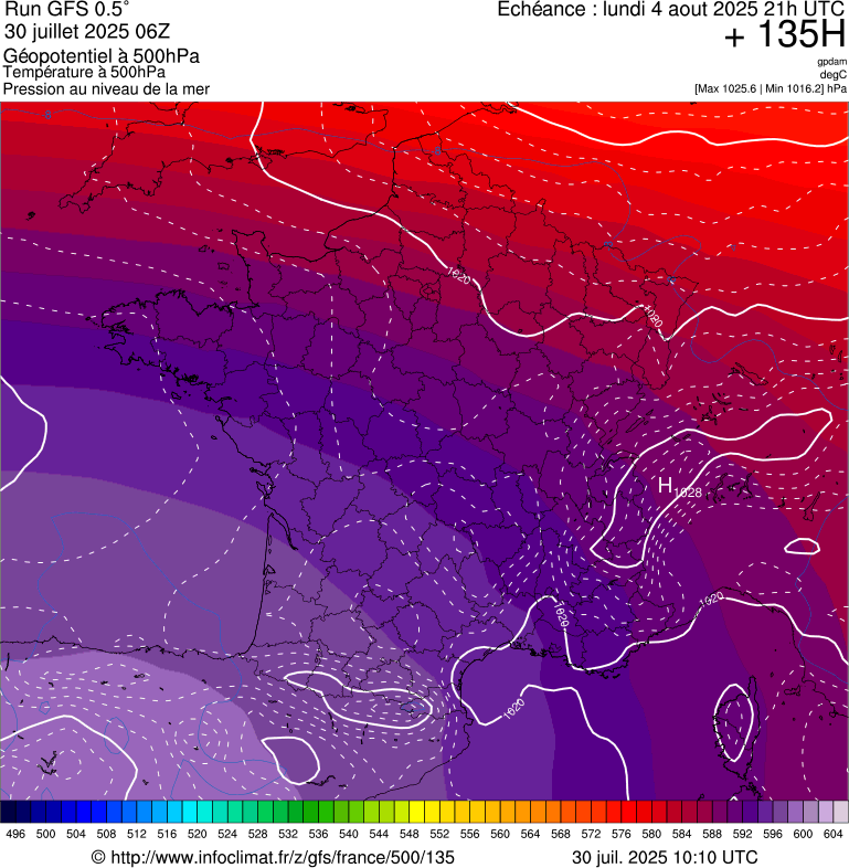image modeles meteo