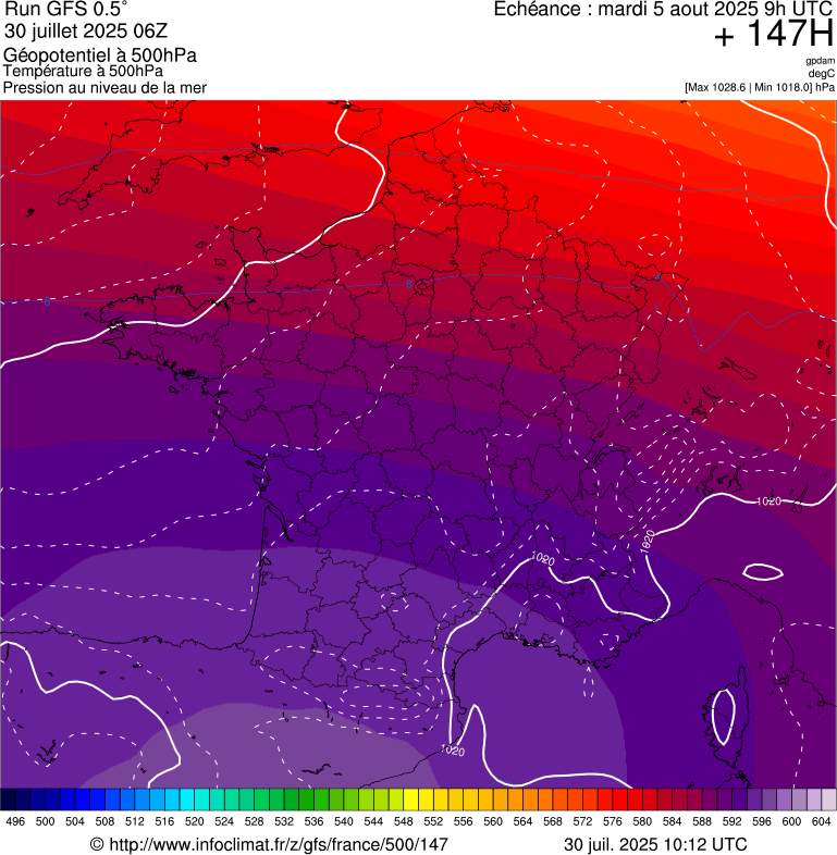 image modeles meteo