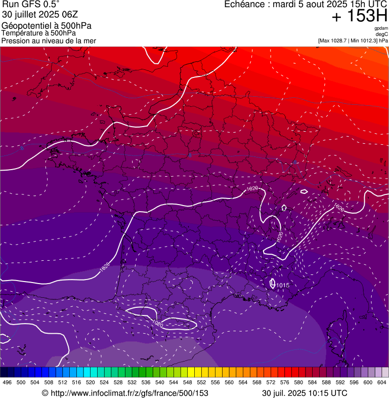 image modeles meteo