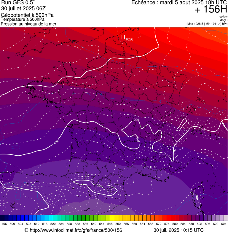 image modeles meteo