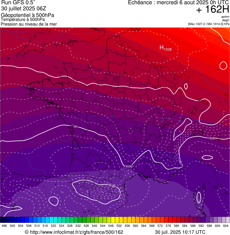 image modeles meteo