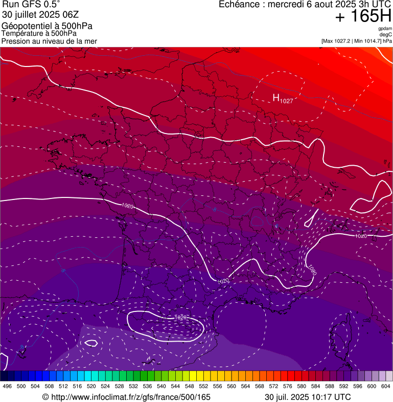 image modeles meteo
