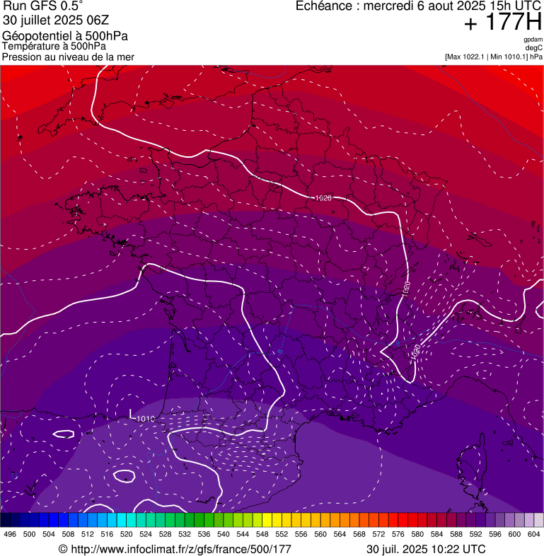 image modeles meteo