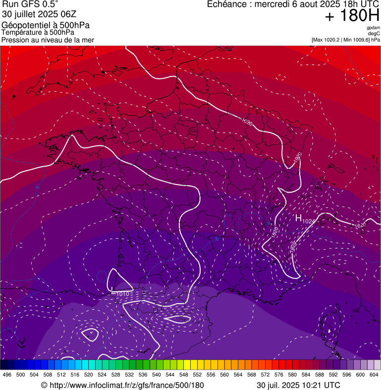 image modeles meteo