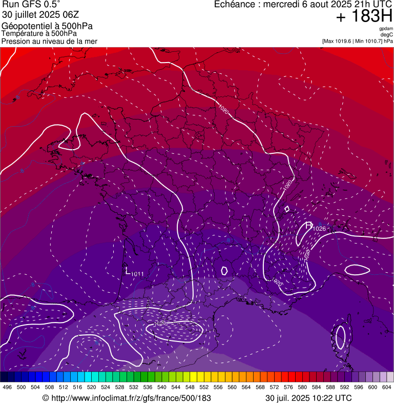 image modeles meteo