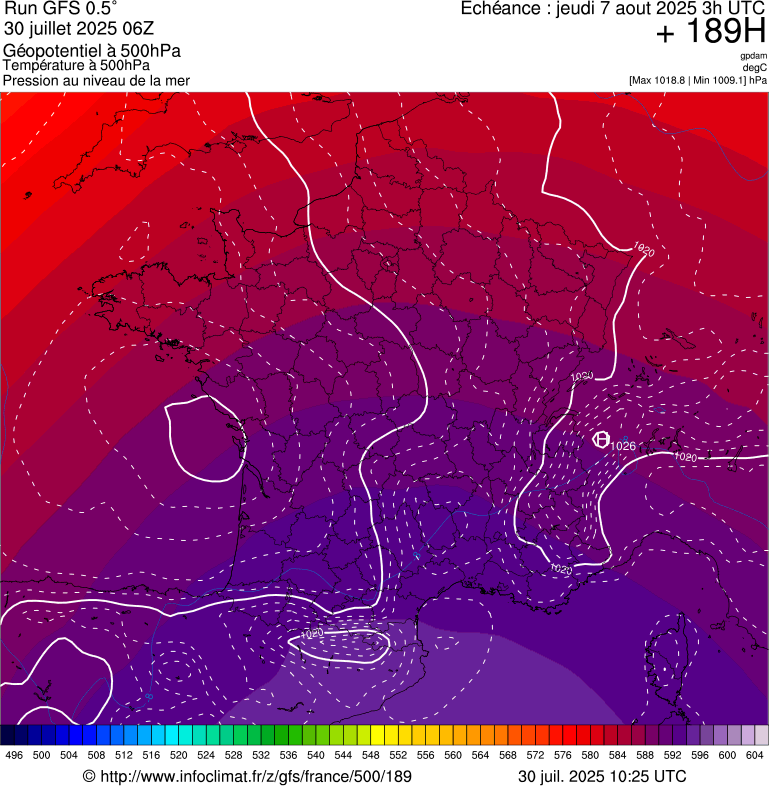 image modeles meteo