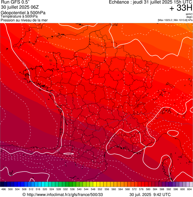 image modeles meteo