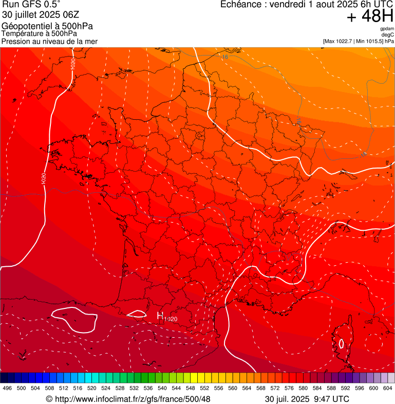 image modeles meteo