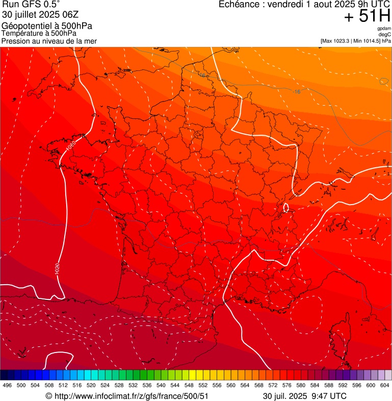 image modeles meteo