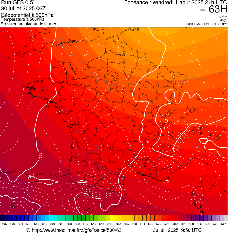 image modeles meteo