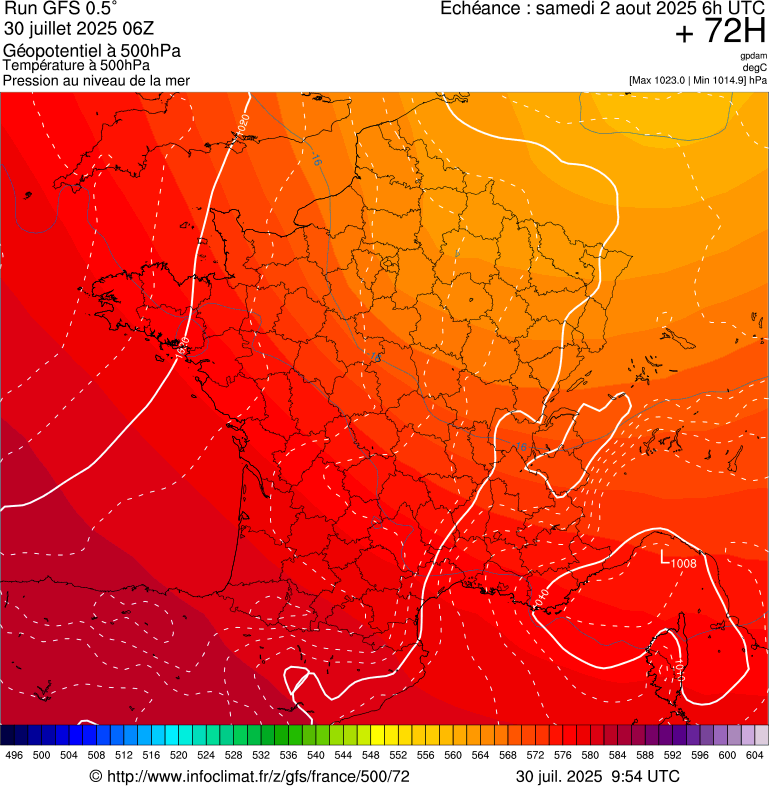 image modeles meteo
