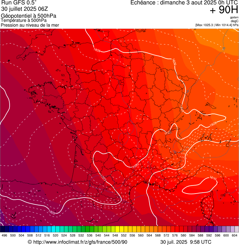 image modeles meteo