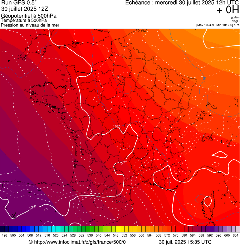 image modeles meteo
