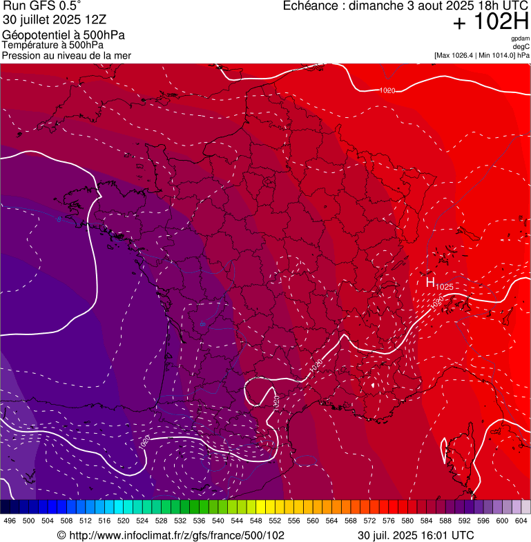 image modeles meteo