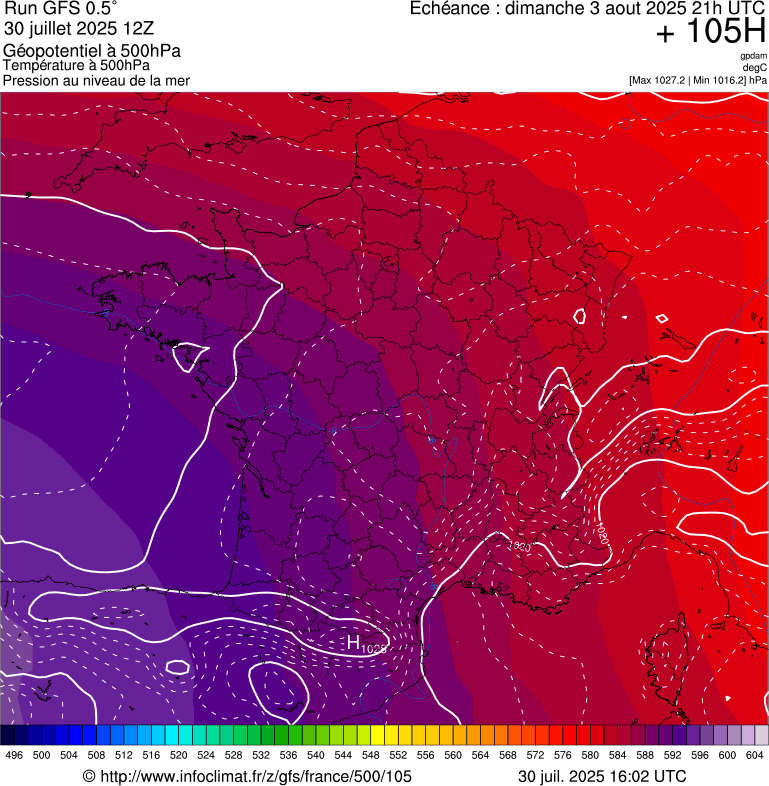 image modeles meteo