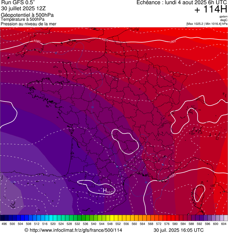 image modeles meteo