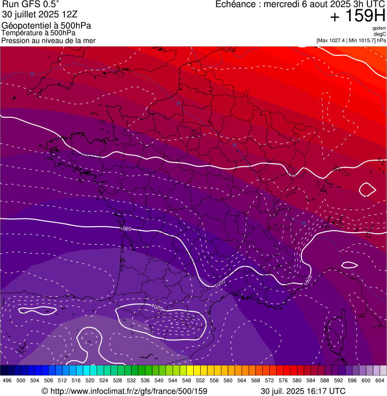 image modeles meteo