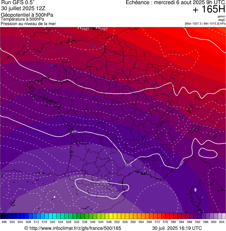 image modeles meteo