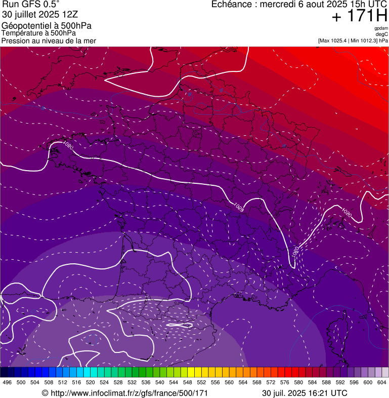 image modeles meteo