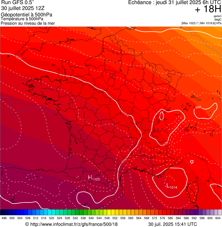 image modeles meteo