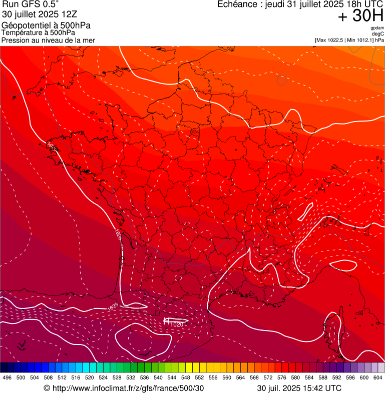 image modeles meteo