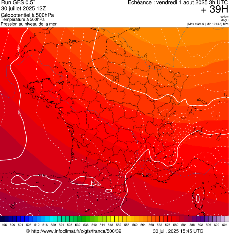 image modeles meteo
